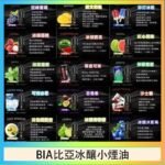 BIA比亞冰釀小煙油30ml/3.5%